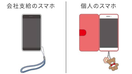 会社支給のスマートフォン／個人のスマートフォン